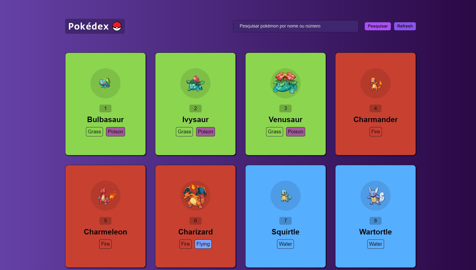 Pokedex